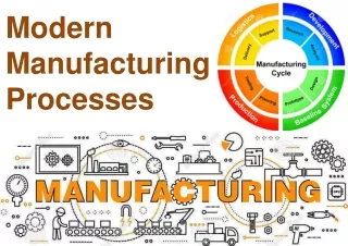 modern manufacturing processes