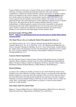 cataracts market research report is framed with