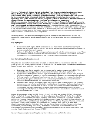 the report global cell culture market by product