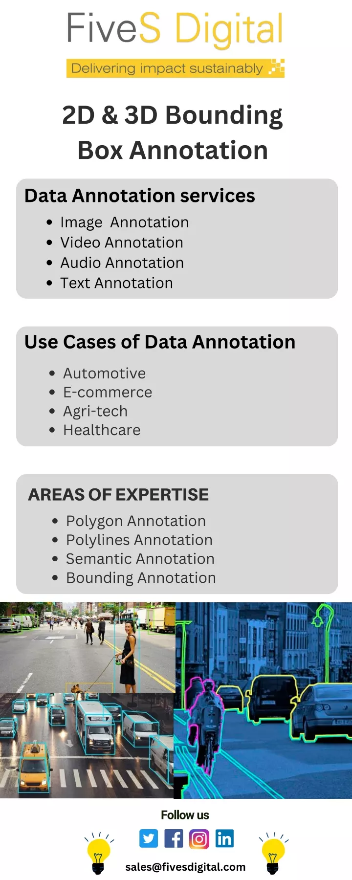 2d 3d bounding box annotation