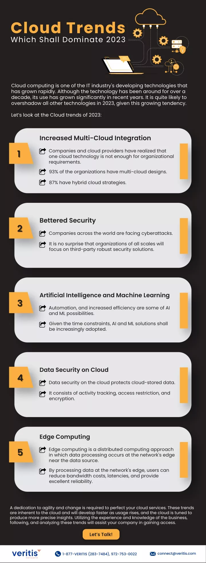 cloud trends which shall dominate 2023