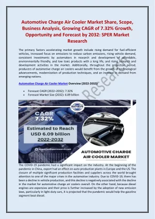 Automotive Charge Air Cooler Market Share