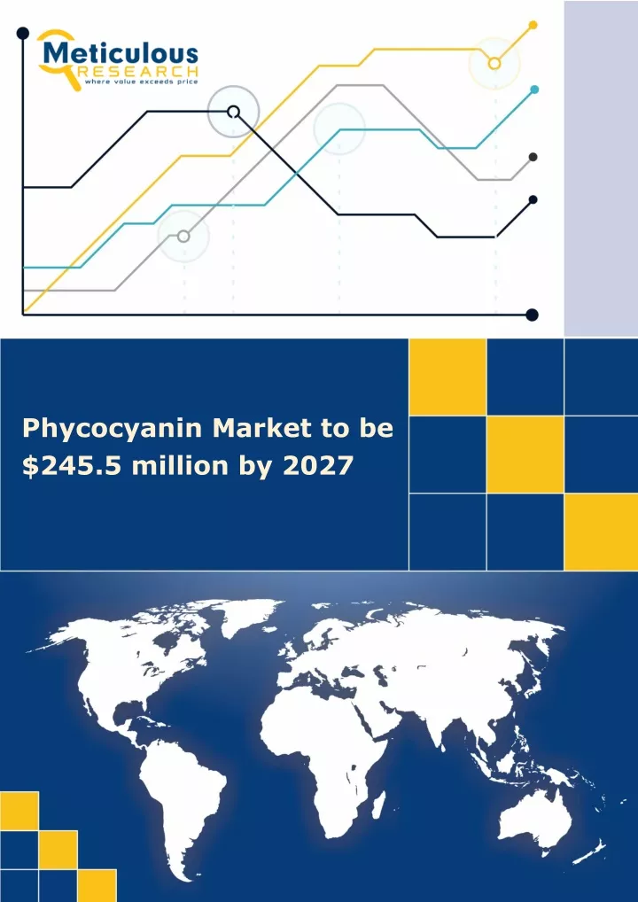 phycocyanin market to be 245 5 million by 2027