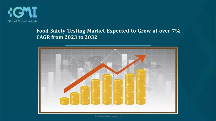 food safety testing market expected to grow