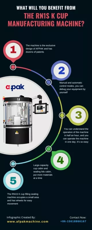 What will you benefit from the RN1S K cup manufacturing machine?