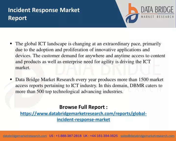incident response market report