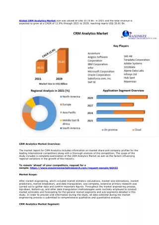 global crm analytics market size was valued