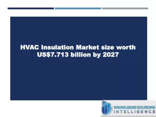 HVAC Insulation Market size worth US$7.713 billion by 2027