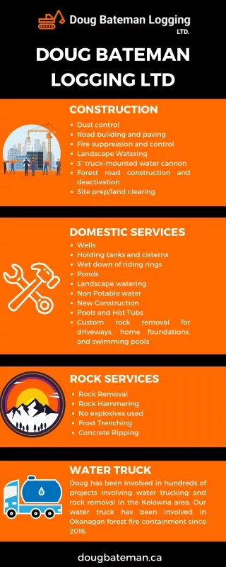 Deliver water truck in Kelowna