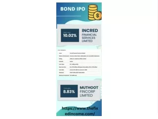 Invest in Best Bond IPO India