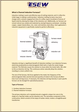 What is Channel Induction Furnaces?