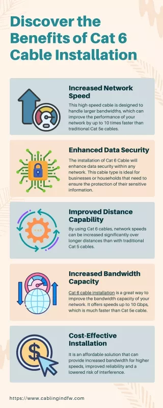 Discover the 5 Benefits of Cat 6 Cable Installation