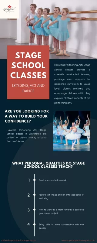 Children Ballet Classes Cheshire