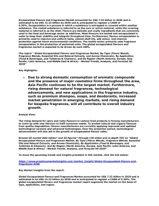 encapsulated flavors and fragrances market