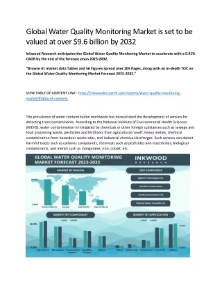 Global Water Quality Monitoring Market is set to be valued at over $9.6 billion