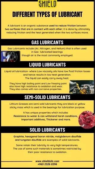 Different Types Of Lubricant