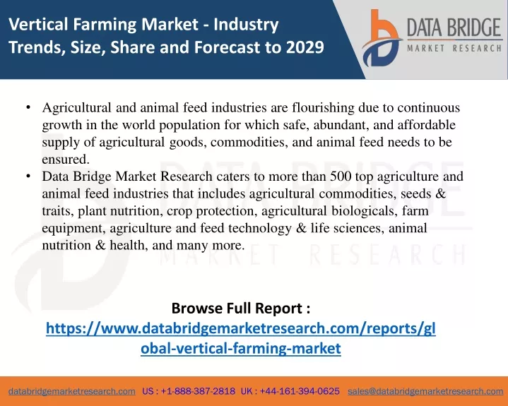 vertical farming market industry trends size