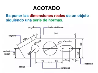 acotado