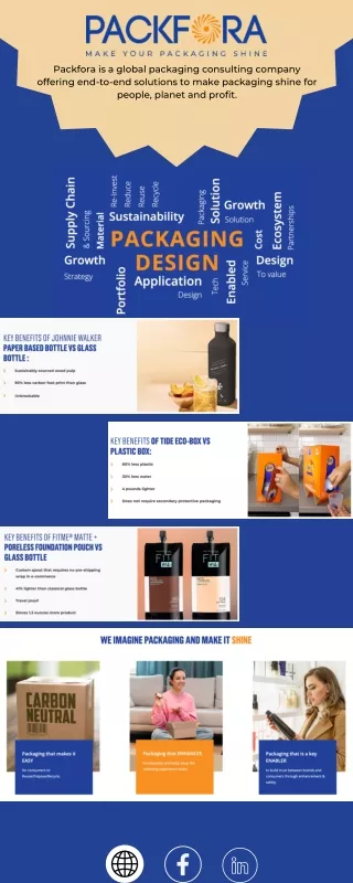 Blocky Hand-drawn Stalls and Shopfronts Infographic