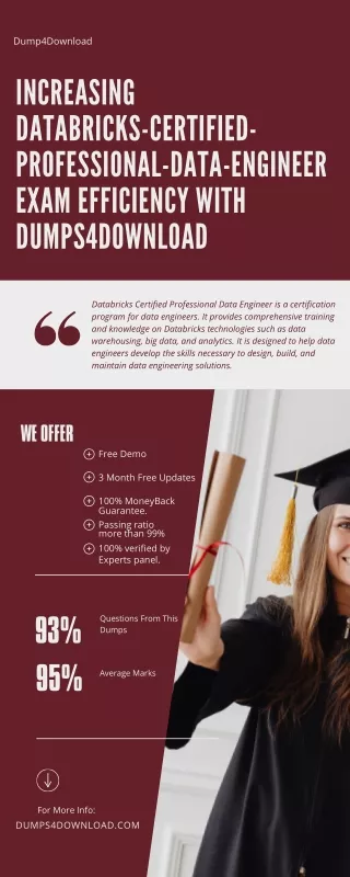 Achieving Professional Databricks-Certified-Professional-Data-Engineer Success w