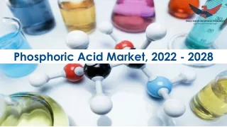 phosphoric acid market 2022 2028