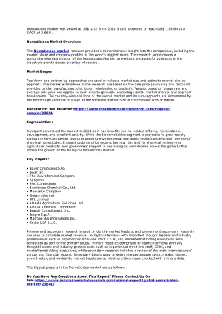 Global Industry Analysis and Forecast for Nematicides (2022-2029)