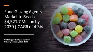 food glazing agents food glazing agents market