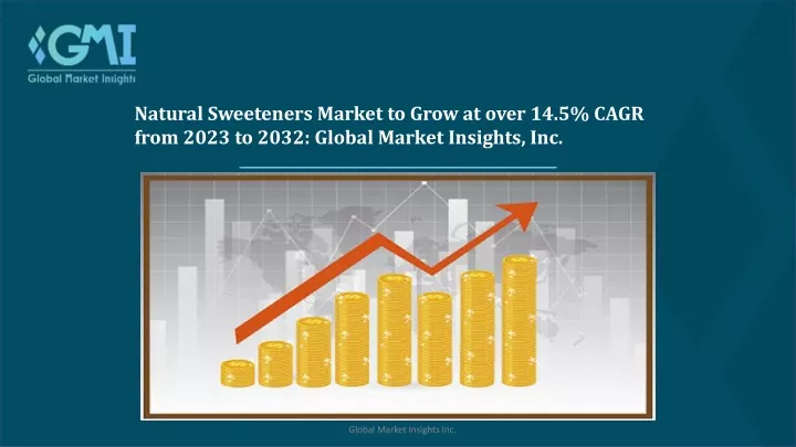 natural sweeteners market to grow at over