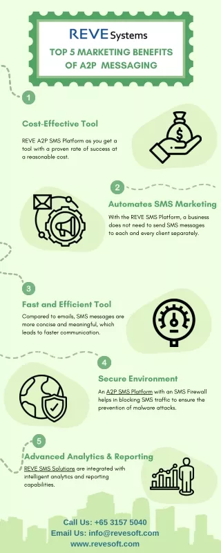Top 5 Marketing Benefits of A2P Messaging