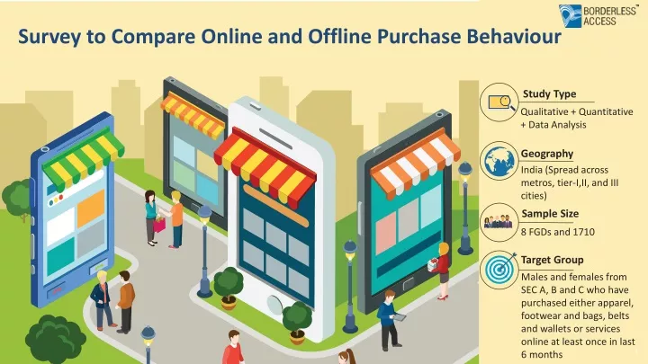 survey to compare online and offline purchase