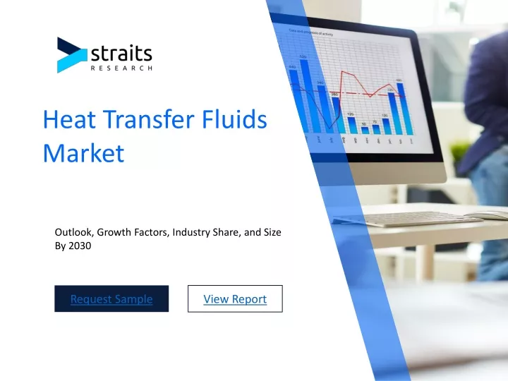 heat transfer fluids market