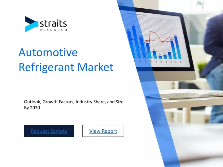 automotive refrigerant market