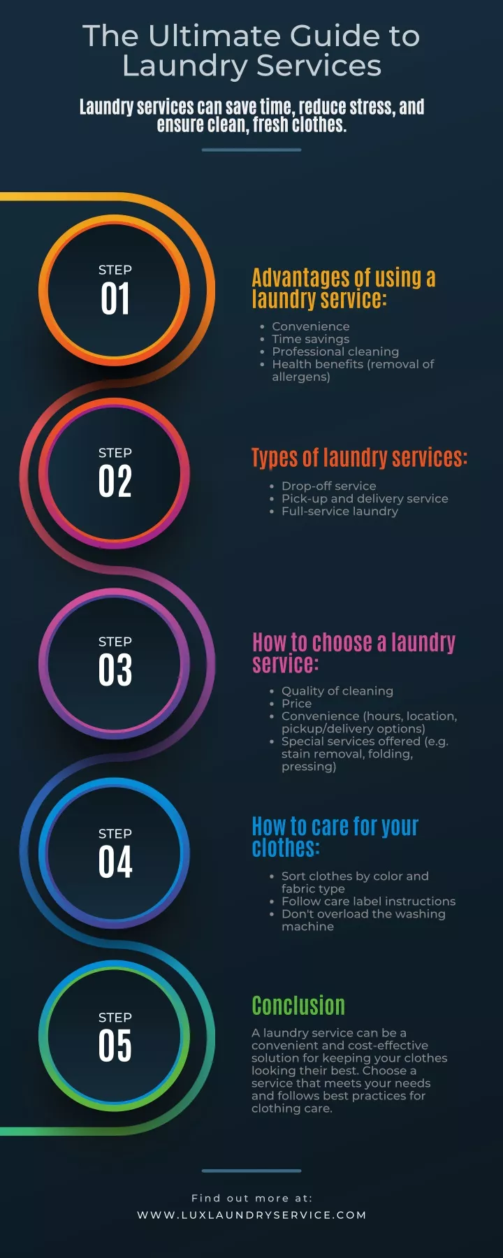 the ultimate guide to laundry services