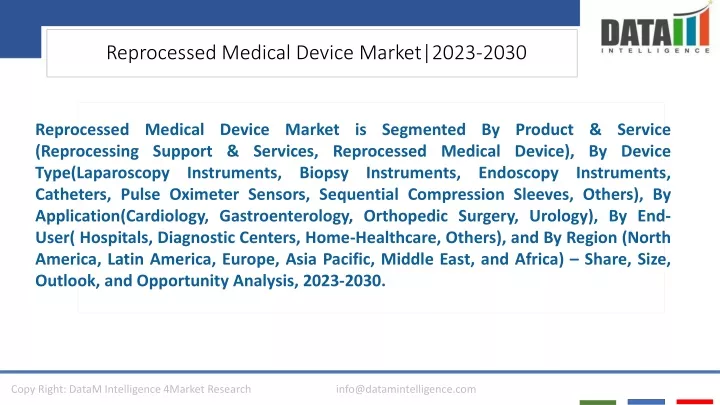 reprocessed medical device market 2023 2030