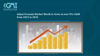 infant formula market worth to grow at over