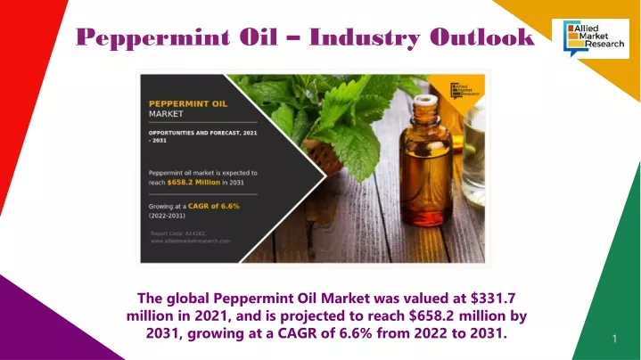 peppermint oil industry outlook