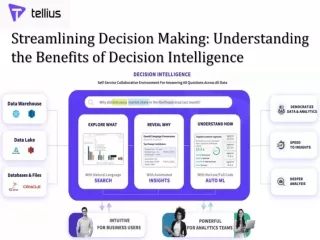 streamlining decision making understanding the benefits of decision intelligence