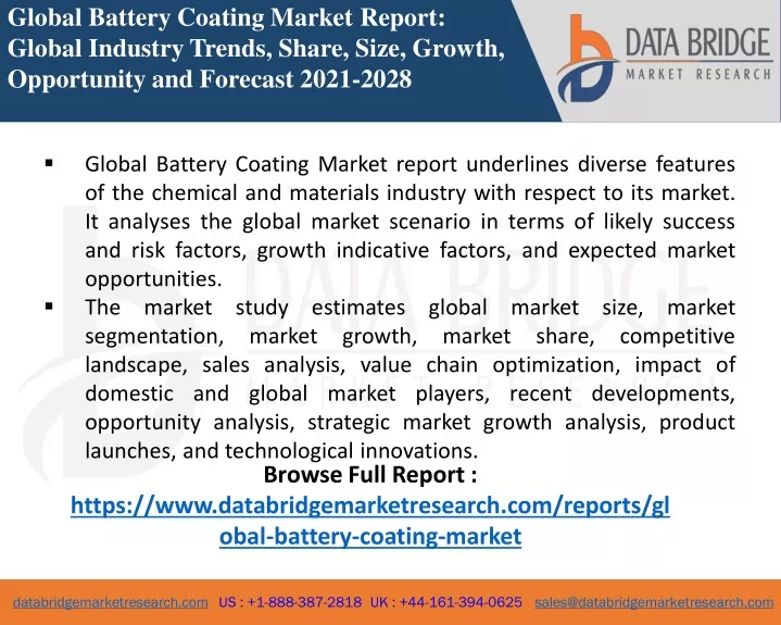 global battery coating market report global