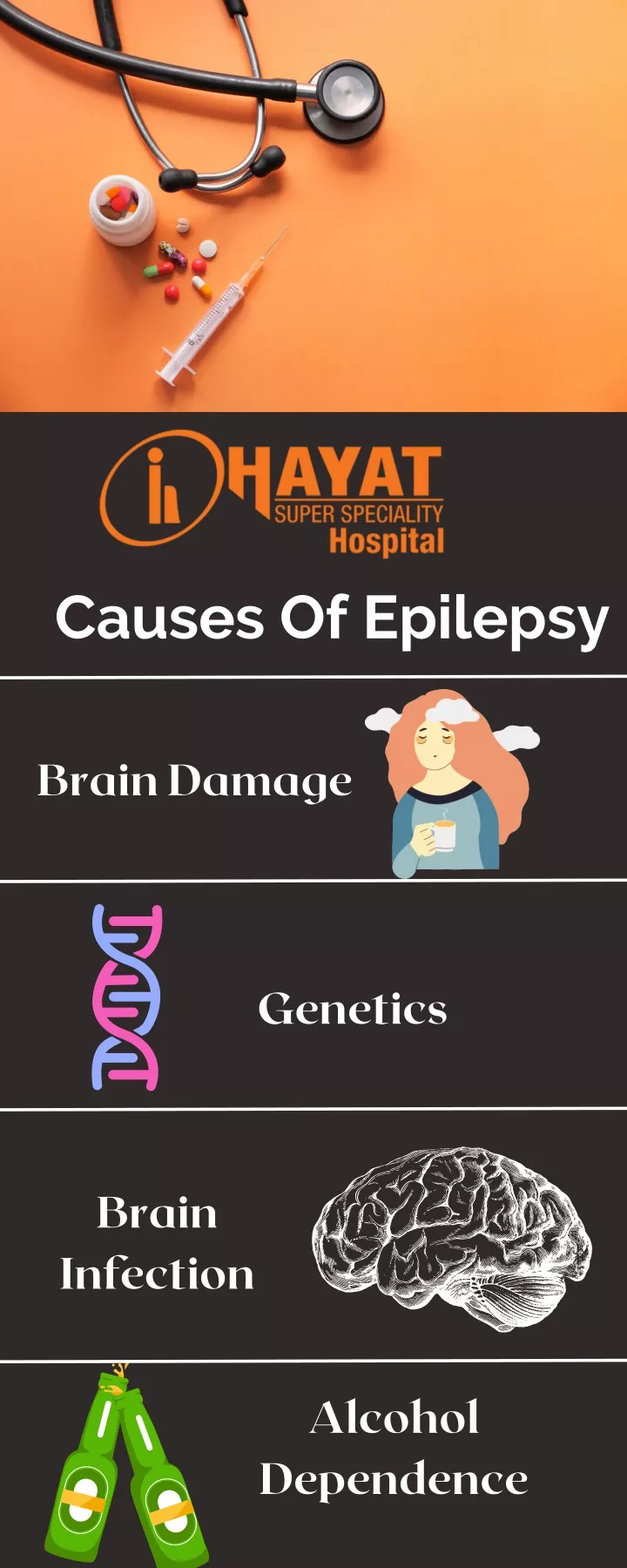 PPT - Causes Of Epilepsy PowerPoint Presentation, Free Download - ID ...