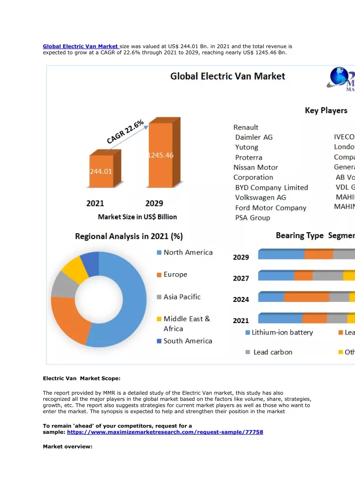 global electric van market size was valued