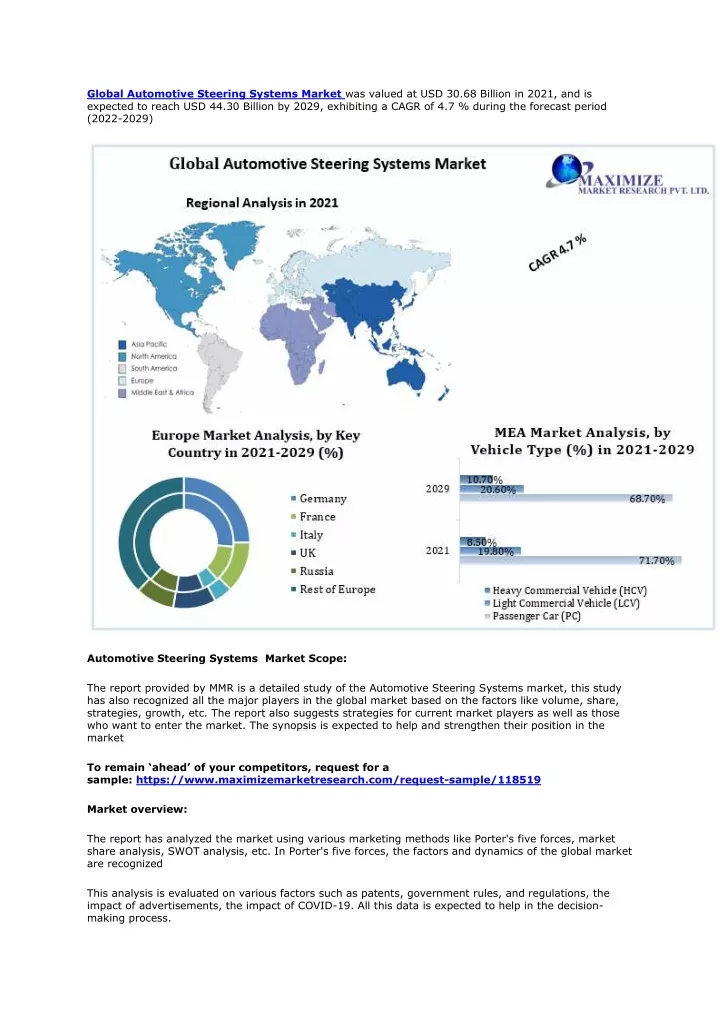 global automotive steering systems market