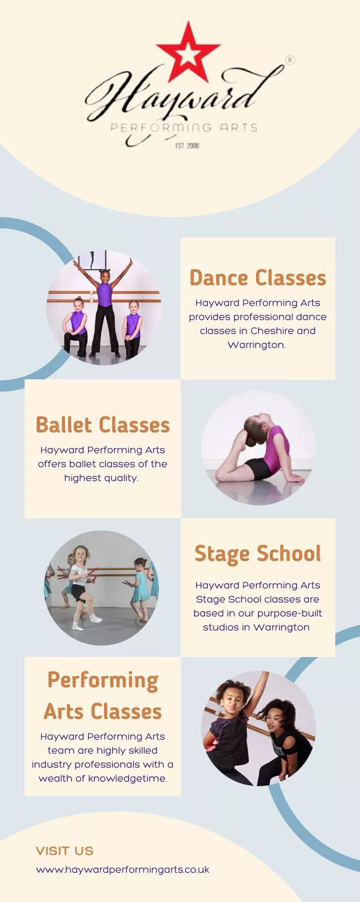 PPT - Performing Arts Classes Cheshire PowerPoint Presentation, free ...