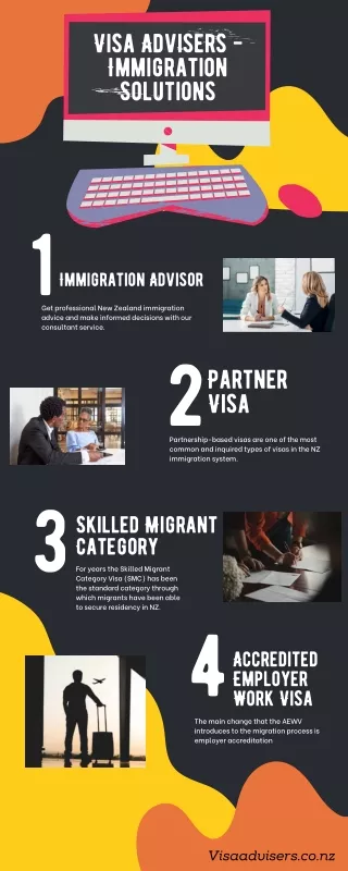 Specialist Immigration Advisor in CHCH