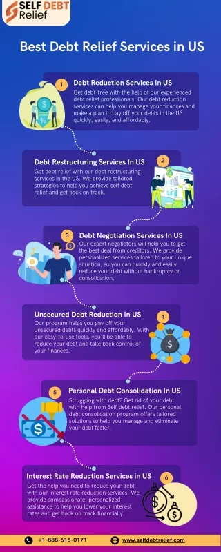 Best Debt Relief services in US