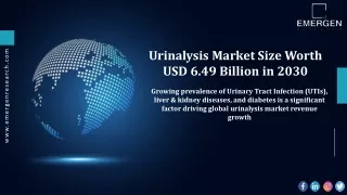 Urinalysis Market Size Analysis, DROT, PEST, Porter’s, Region & Country Forecast