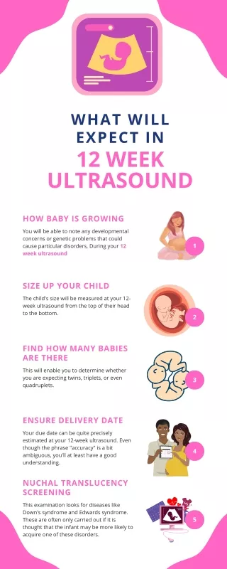 What Will Expect In 12 Week Ultrasound