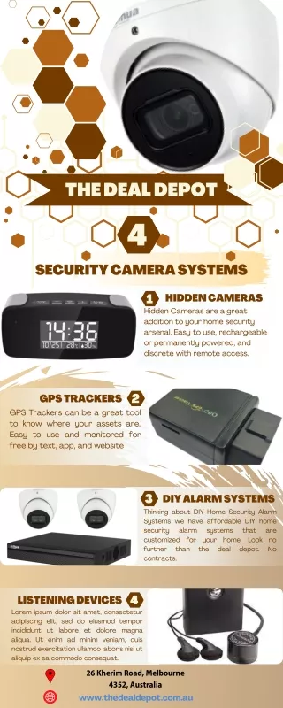 Security Camera Systems Australia