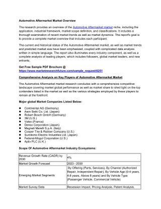 Automotive Aftermarket