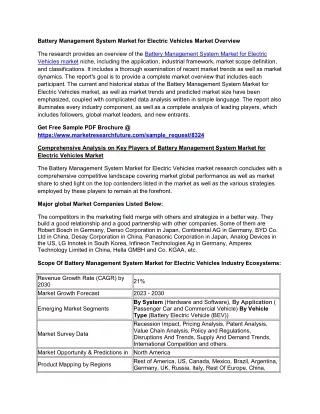 Battery Management System Market for Electric Vehicles