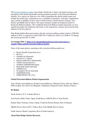 the extraction balloon market report helps